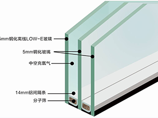中空玻璃充氩气，是智商税吗？
